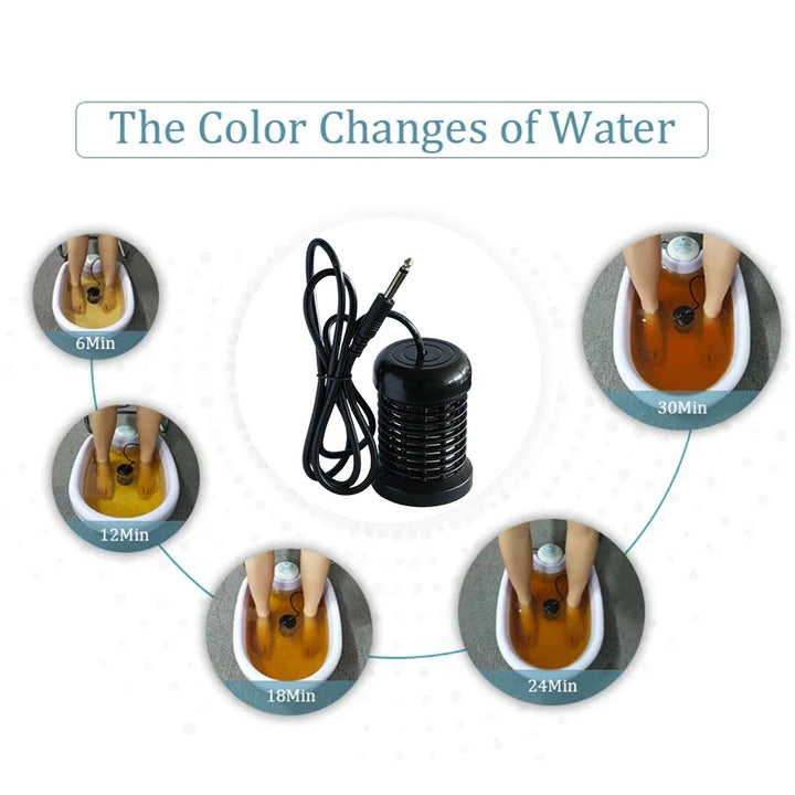 Premium Electric Foot Spa Massager – Mini Ionic Detox Bath with Vibrating Whirlpool & Pressotherapy, Aqua Cleanse for 