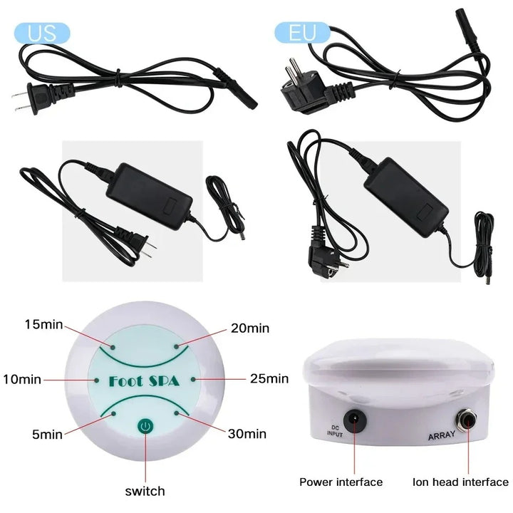 Premium Electric Foot Spa Massager – Mini Ionic Detox Bath with Vibrating Whirlpool & Pressotherapy, Aqua Cleanse for Relaxation and Foot Pain Relief - StrengthXPhysiotherapy