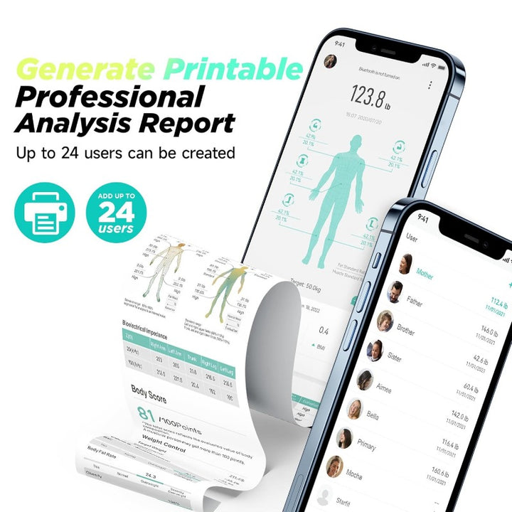 Premium Professional Smart Body Fat Scale – 8 Electrodes Body Composition Analyzer, Bioimpedance Technology, Accurate Weight 