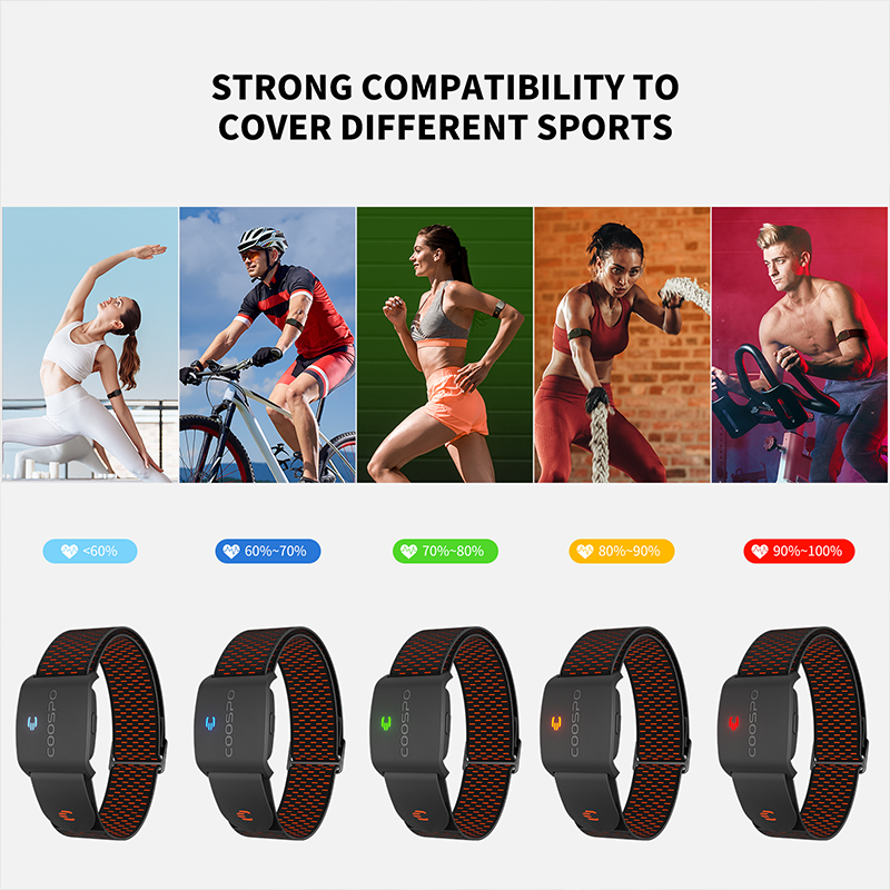 Premium Heart Rate Monitor Bracelet for Fitness – Bluetooth 4.0 ANT+ for Garmin & Wahoo, Optical Sensor, Outdoor Tracker 
