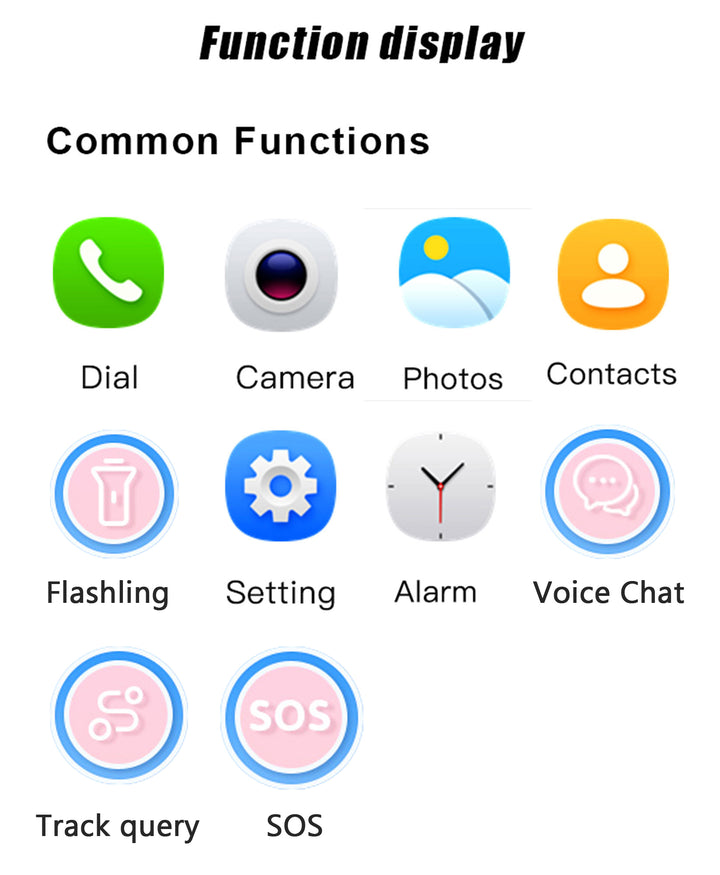 Premium Kids Smart Watch Phone – 2G GSM, LBS Location, SOS, Voice Chat, Camera, Flashlight, Alarm, Silicone Strap,