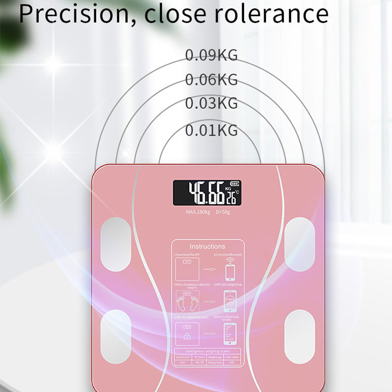 Premium LED Body Composition Scale – Accurate Digital Bathroom Scale with Body Fat Analysis, Bluetooth Connectivity, Health 