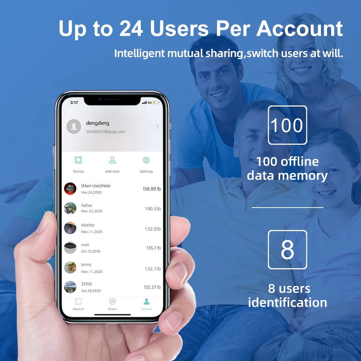 Premium Smart Body Composition Scale – 8 Electrode Bioimpedance Digital Weight Scale, Tracks Body Fat, Water, Muscle Mass, BMI, and More, Accurate Measurements for Health Monitoring - StrengthXPhysiotherapy