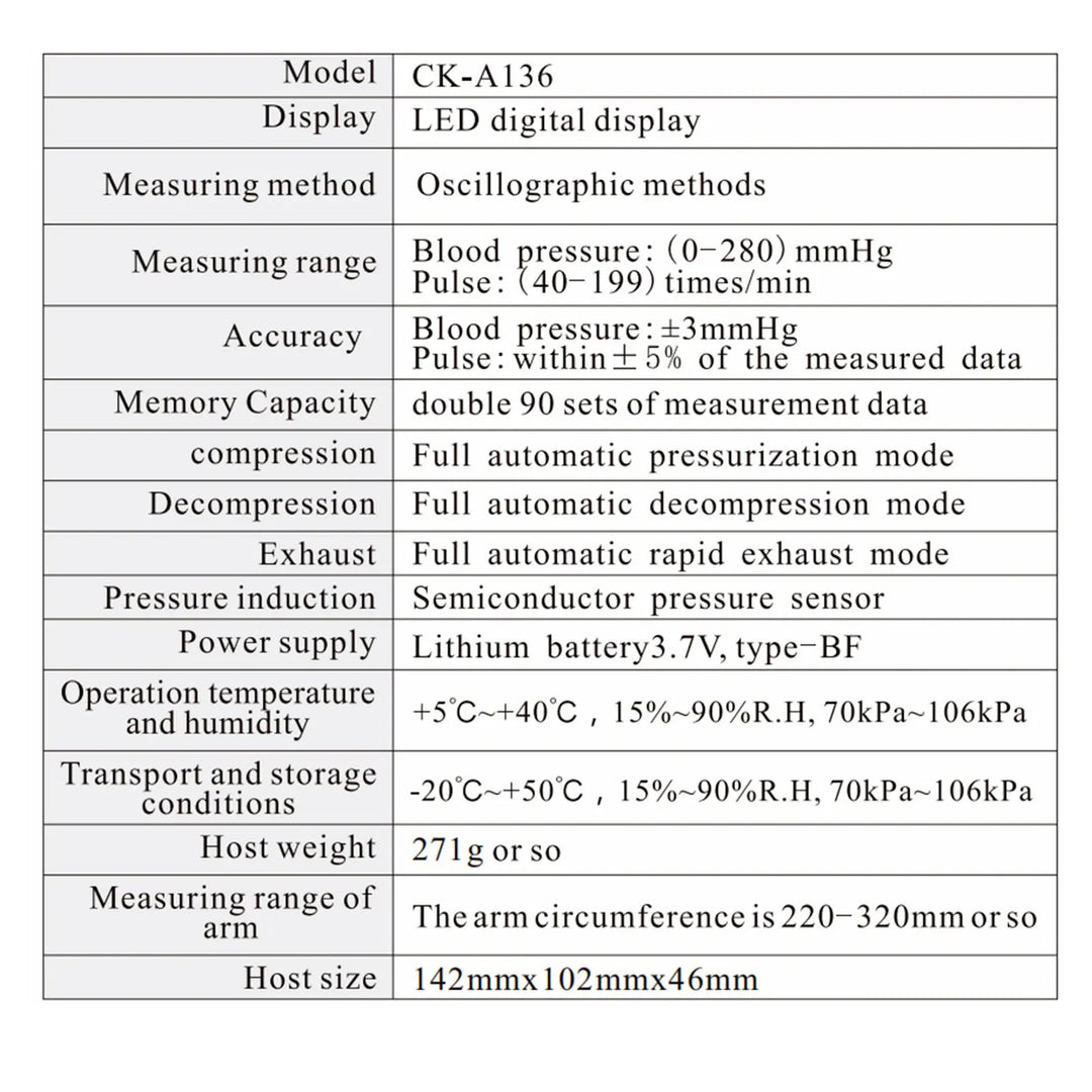 Premium Automatic Upper Arm Blood Pressure Monitor – LED Backlit Screen, 2X120 Memory Groups, Adjustable BP Cuff, Electronic Digital Blood Pressure Machine - StrengthXPhysiotherapy