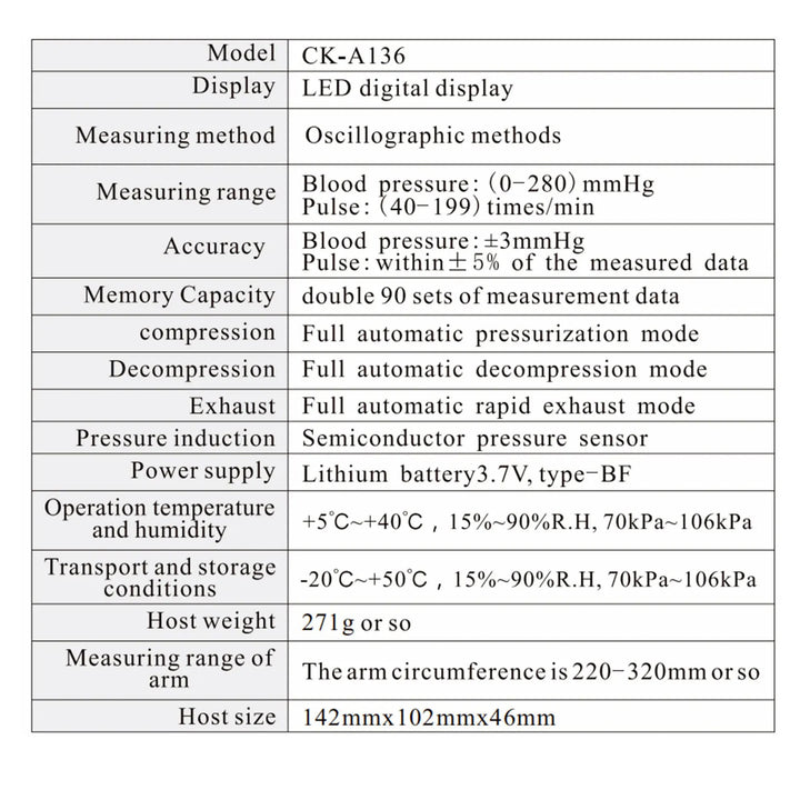 Premium Automatic Upper Arm Blood Pressure Monitor – LED Backlit Screen, 2X120 Memory Groups, Adjustable BP Cuff, Electronic Digital Blood Pressure Machine - StrengthXPhysiotherapy