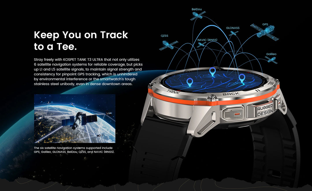 Premium Ultra GPS Smartwatch for Men, 470mAh AMOLED Fitness Tracker, Bluetooth, Digital Watch with AOD, Heart Rate Monitor, Activity Tracker & More - StrengthXPhysiotherapy