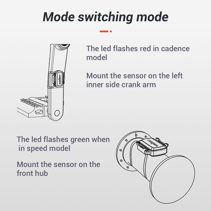 Premium Heart Rate Monitor Chest Strap – Dual Mode ANT+ & Bluetooth, IP67 Waterproof, 1000 Hours Battery, Compatible 