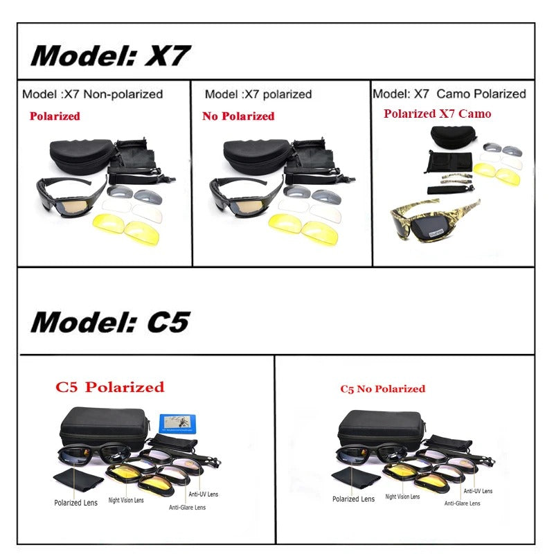 Premium Tactical Polarized Sport Glasses – UV Protection, Anti-Glare, 4 Lens Options for Shooting, Airsoft, Hunting, Hiking & Safety Eyewear - StrengthXPhysiotherapy